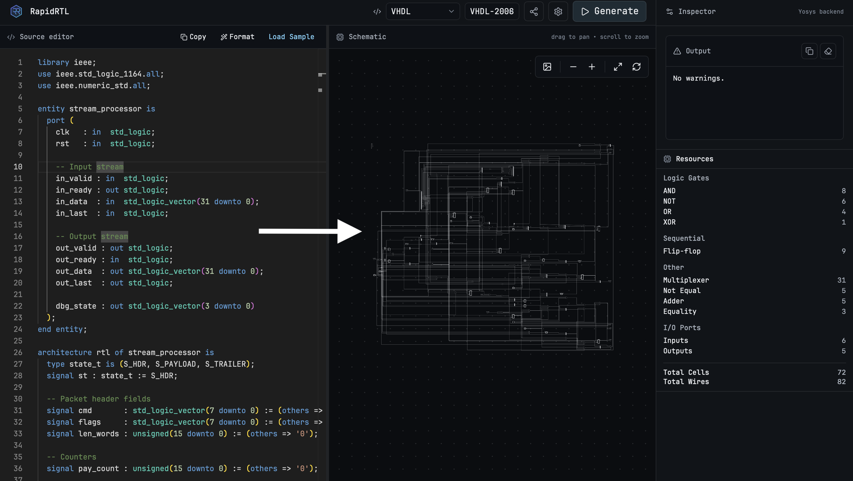 RapidRTL - Online VHDL & Verilog to Schematic Visualiser